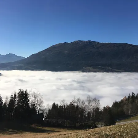 Pfundserhof